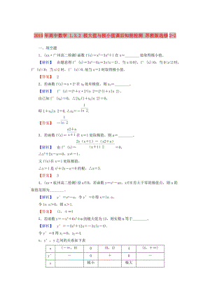 2019年高中數(shù)學(xué) 1.3.2 極大值與極小值課后知能檢測(cè) 蘇教版選修2-2.doc