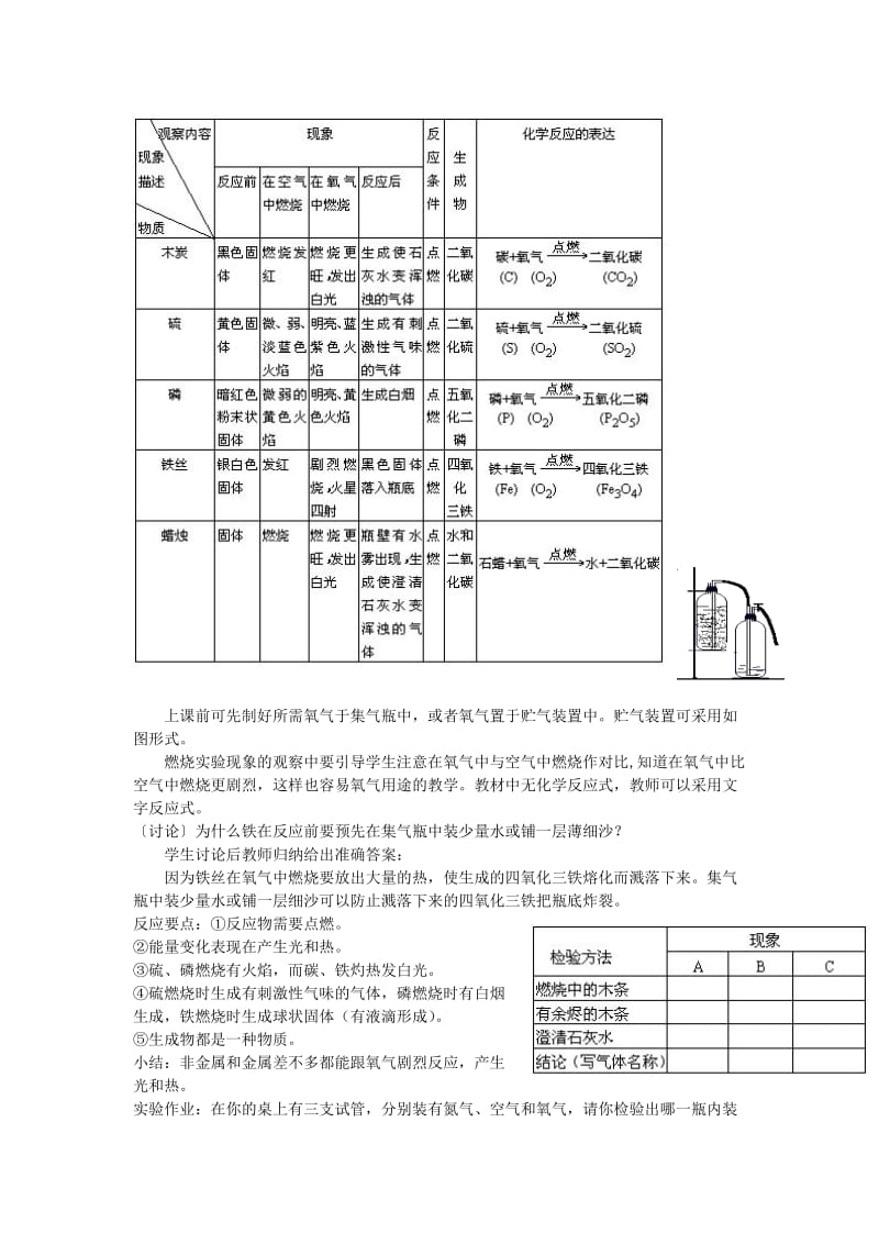 2019-2020年七年级科学下册 2.3 氧气教案（华师版七年级下）.doc_第3页