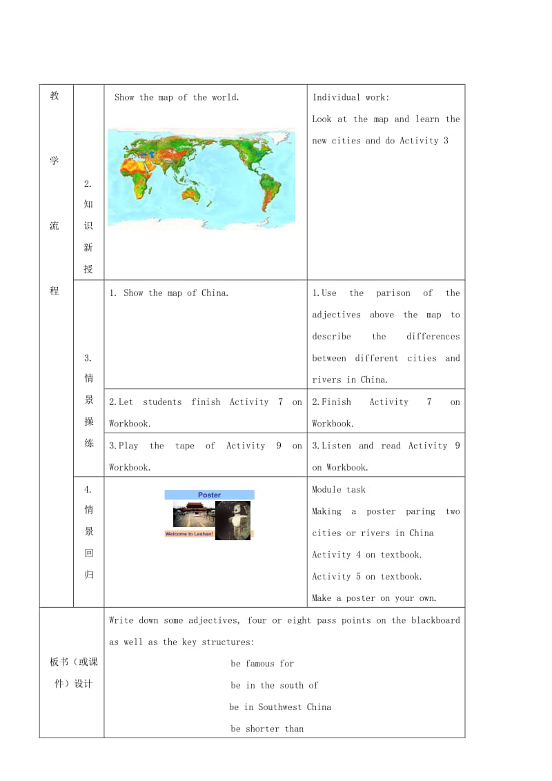 2019-2020年七年级英语下册 Modle 5 My hometown and country Unit 3 Language in use教案 外研版.doc_第3页