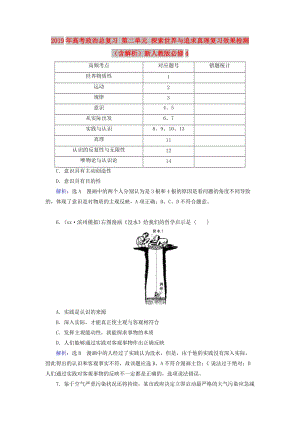 2019年高考政治總復(fù)習(xí) 第二單元 探索世界與追求真理復(fù)習(xí)效果檢測（含解析）新人教版必修4.doc