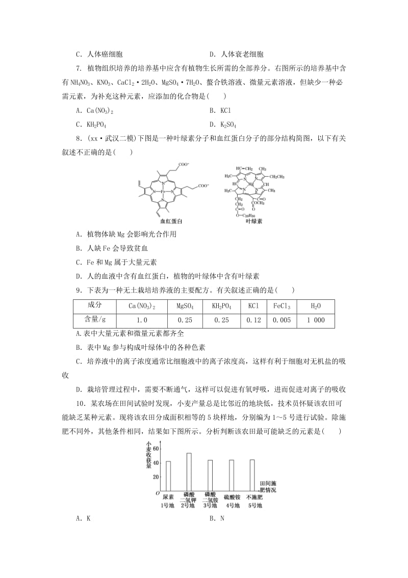 2019-2020年高考生物一轮复习 第一单元 组成细胞的元素及无机化合物课时跟踪检测 新人教版必修1.doc_第2页