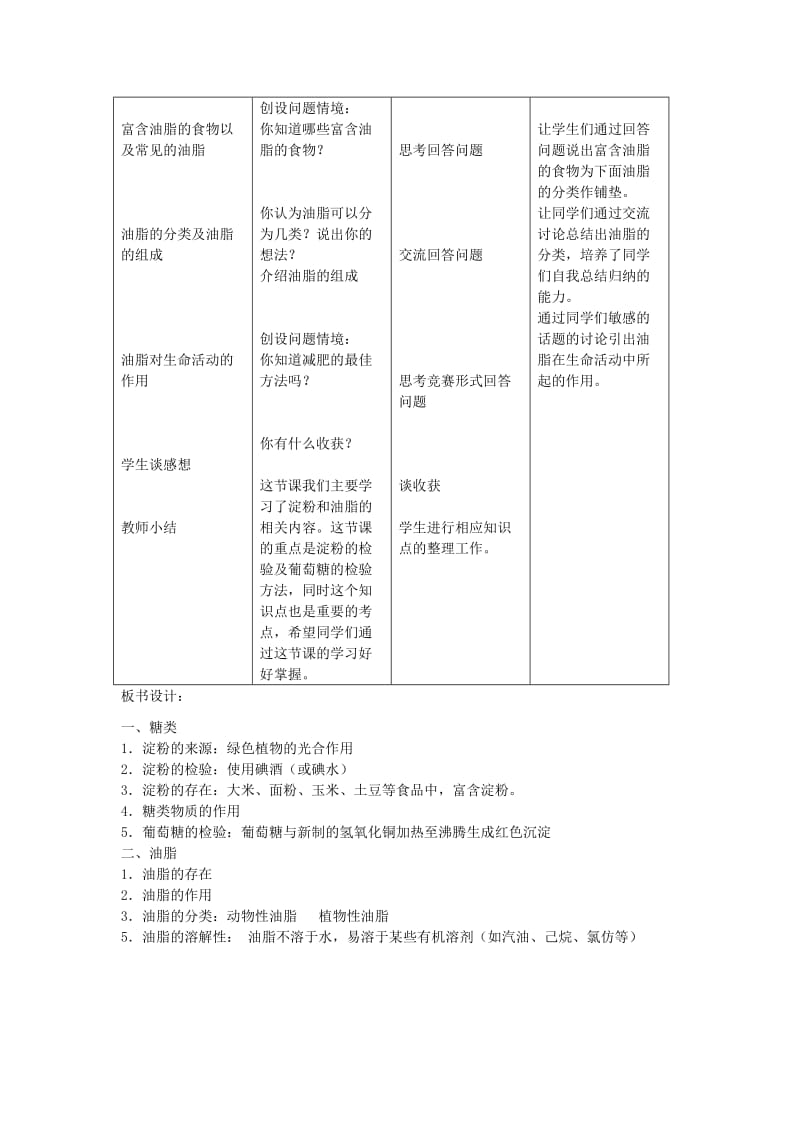 2019-2020年九年级化学下册 第8章 食品中的有机化合物 第二节 糖类 油脂名师教案1 沪教版.doc_第3页