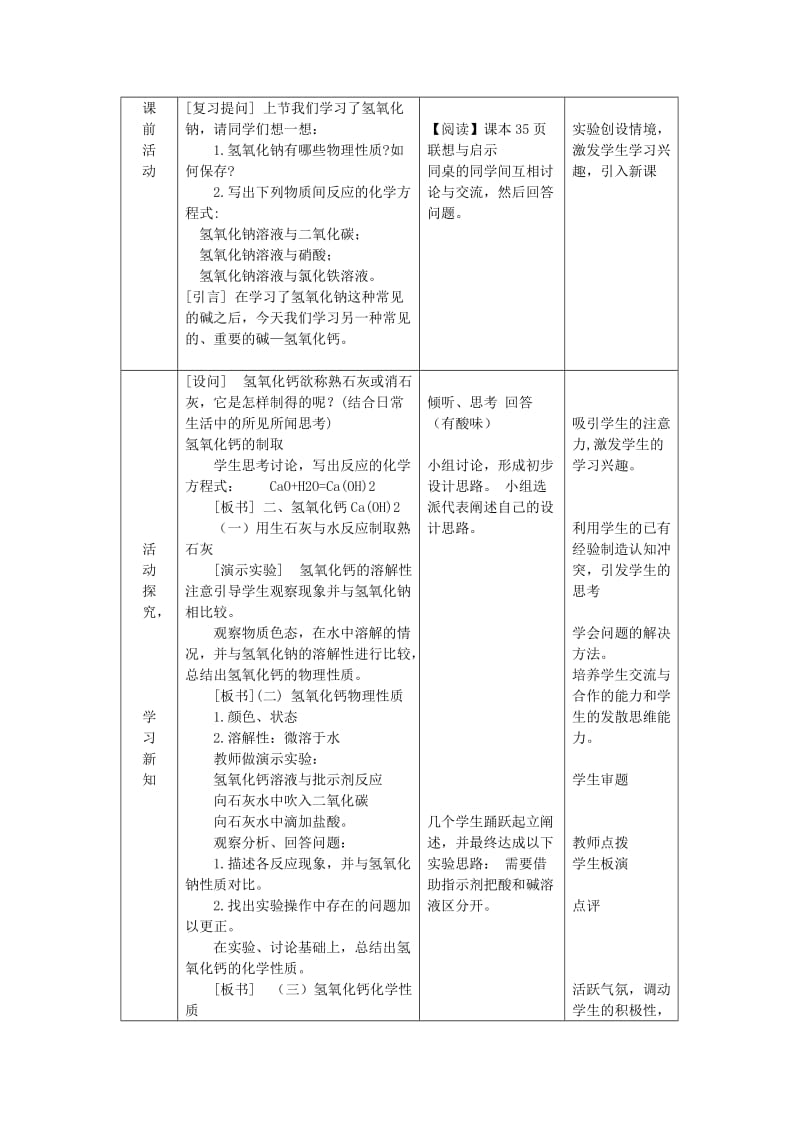 2019-2020年九年级化学全册第二单元常见的酸和碱第二节碱及其性质教案2鲁教版五四制.doc_第2页