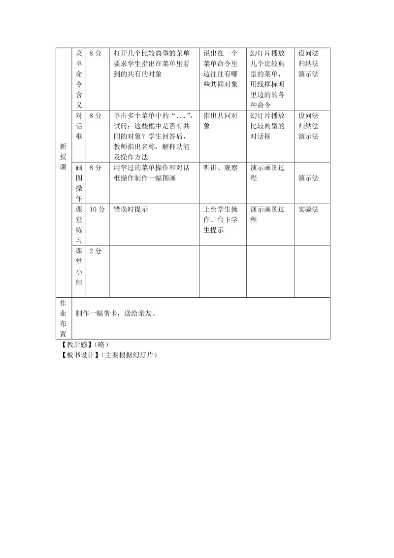 2019-2020年九年级信息技术 3.2.2《WINDOWS的菜单及对话框》教案.doc_第2页