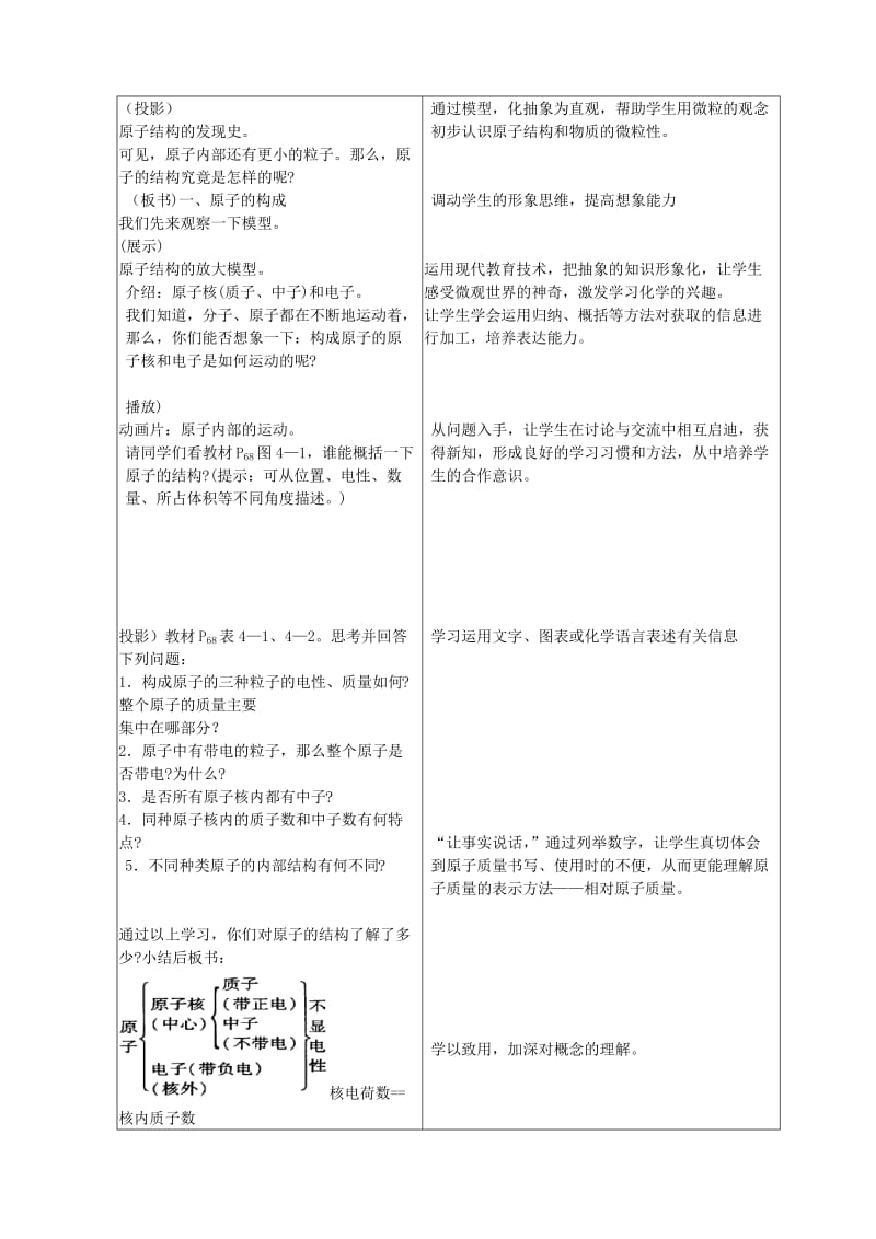 2019-2020年九年级化学上册 3.2 原子的构成教案 （新版）新人教版 (I).doc_第2页