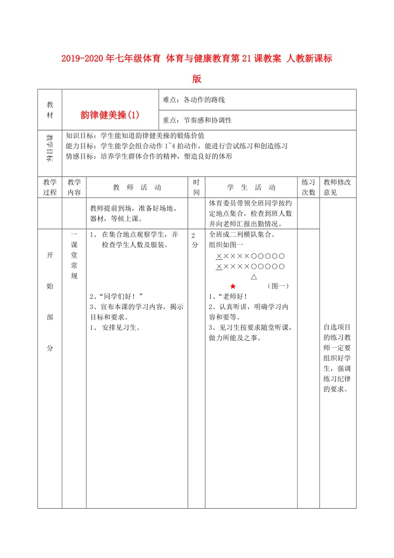 2019-2020年七年级体育 体育与健康教育第21课教案 人教新课标版.doc_第1页