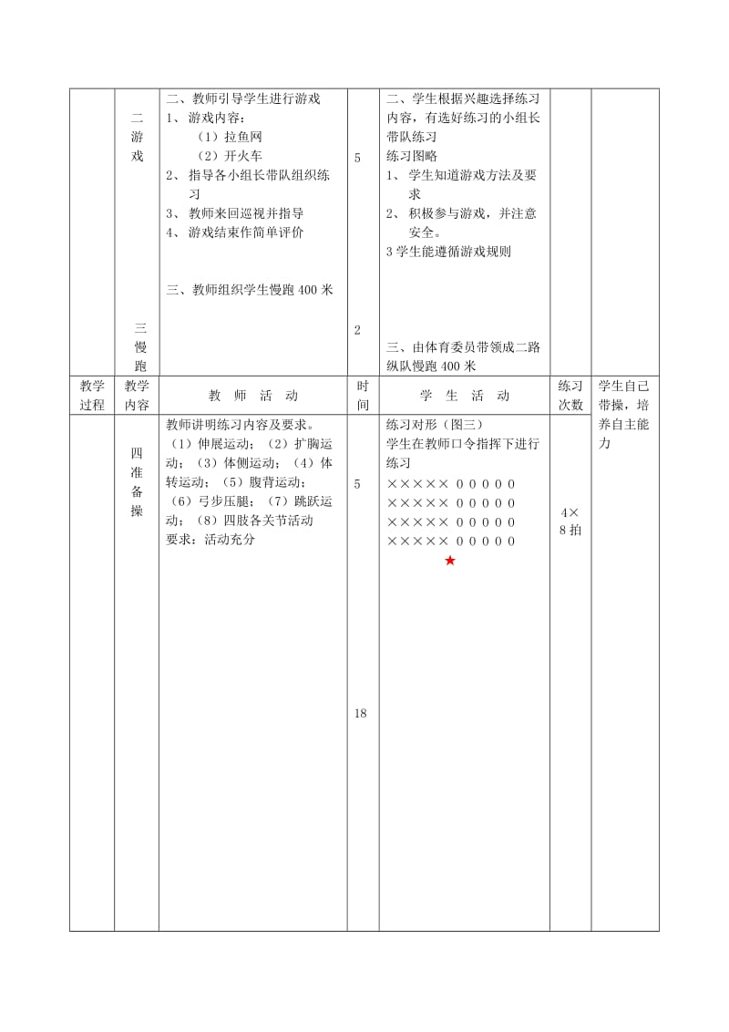 2019-2020年七年级体育 体育与健康教育第21课教案 人教新课标版.doc_第2页