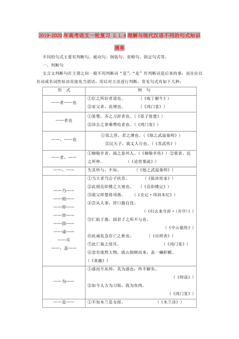 2019-2020年高考语文一轮复习 2.1.4理解与现代汉语不同的句式知识清单.doc_第1页