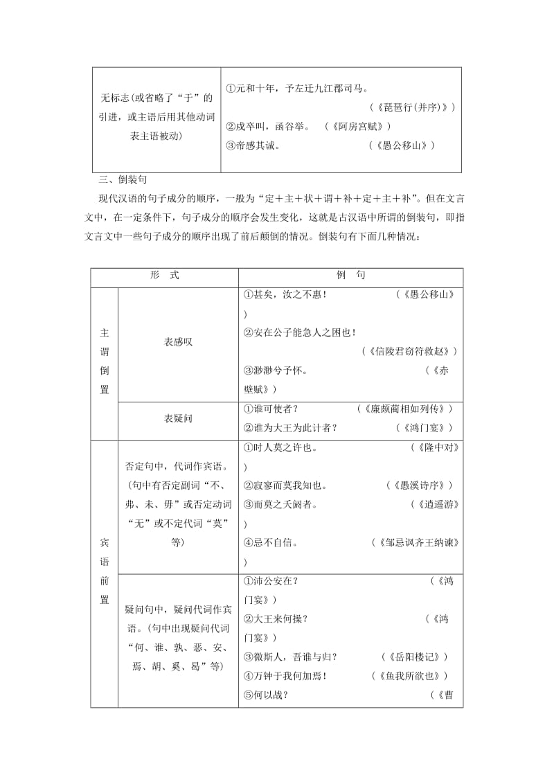 2019-2020年高考语文一轮复习 2.1.4理解与现代汉语不同的句式知识清单.doc_第3页