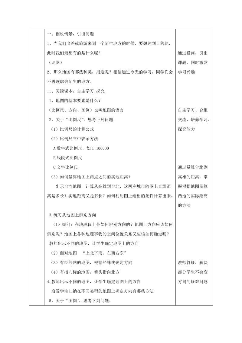 2019-2020年七年级地理上册 1.3 地图的阅读同课异构教案1 （新版）新人教版.doc_第3页