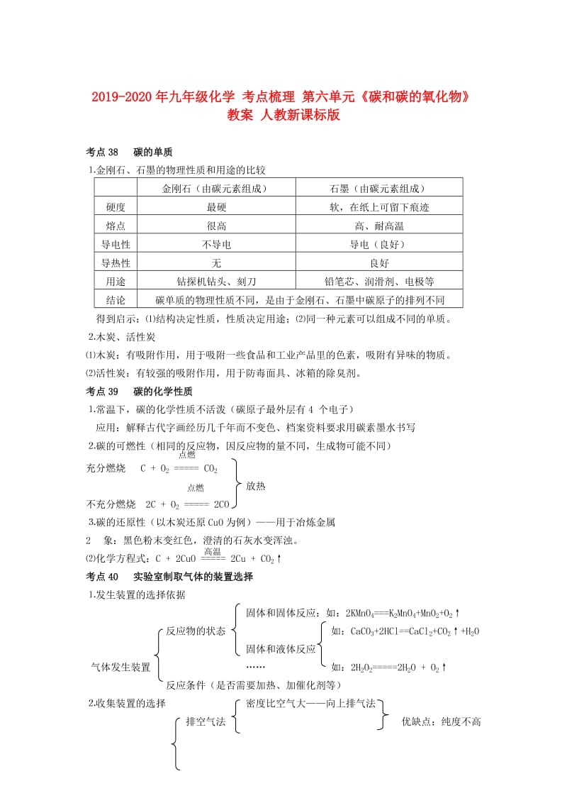 2019-2020年九年级化学 考点梳理 第六单元《碳和碳的氧化物》教案 人教新课标版.doc_第1页