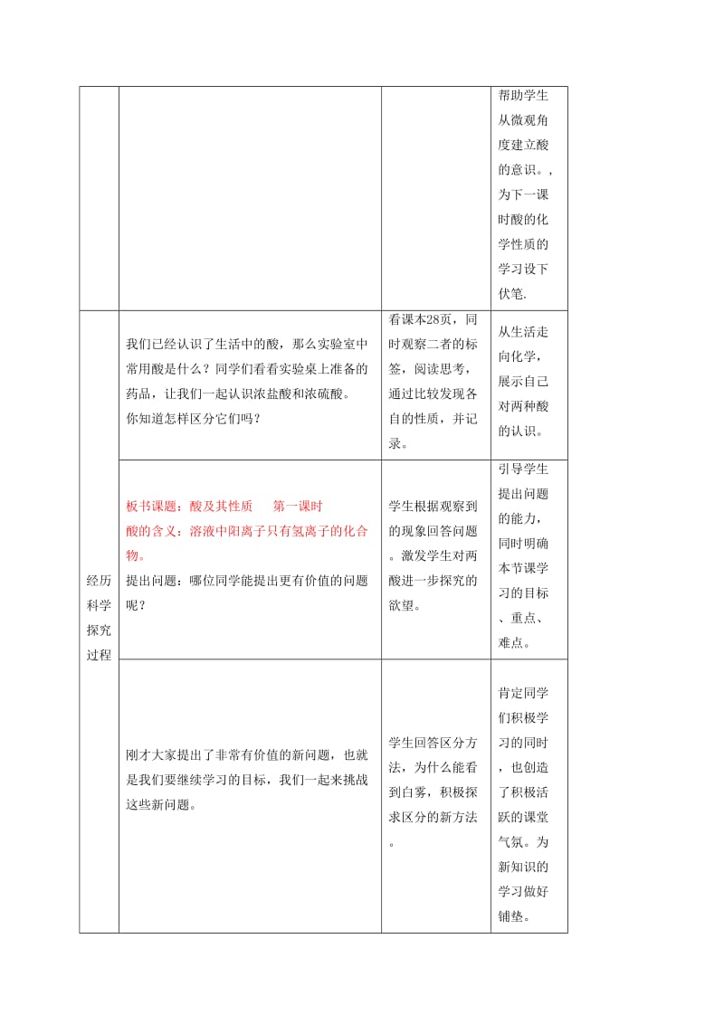 2019-2020年九年级化学全册 第2单元 第1节 酸及其性质教案1 鲁教版五四制.doc_第3页