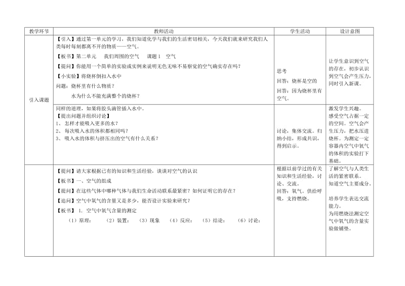 2019-2020年九年级化学上册 第二单元《我们周围的空气》教案 新人教版.doc_第2页