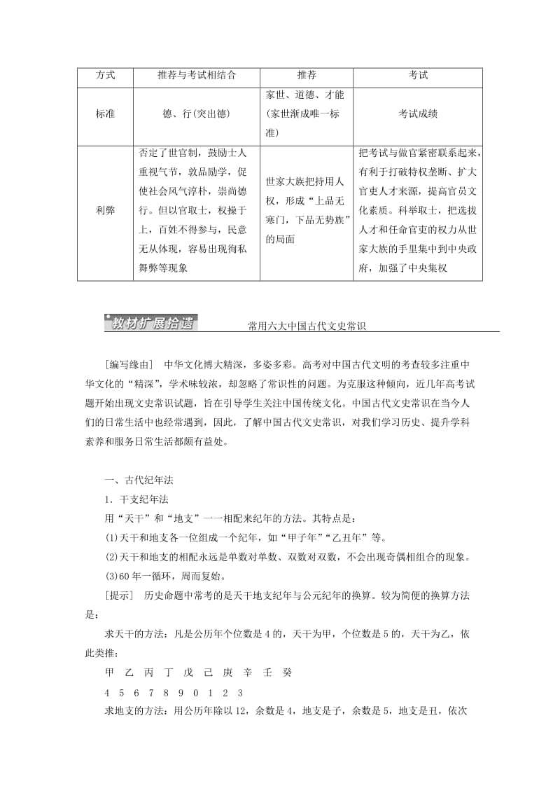 2019年高考历史一轮总复习 第一单元 古代中国的政治制度单元知识归纳与教材扩展拾遗 新人教版.doc_第3页