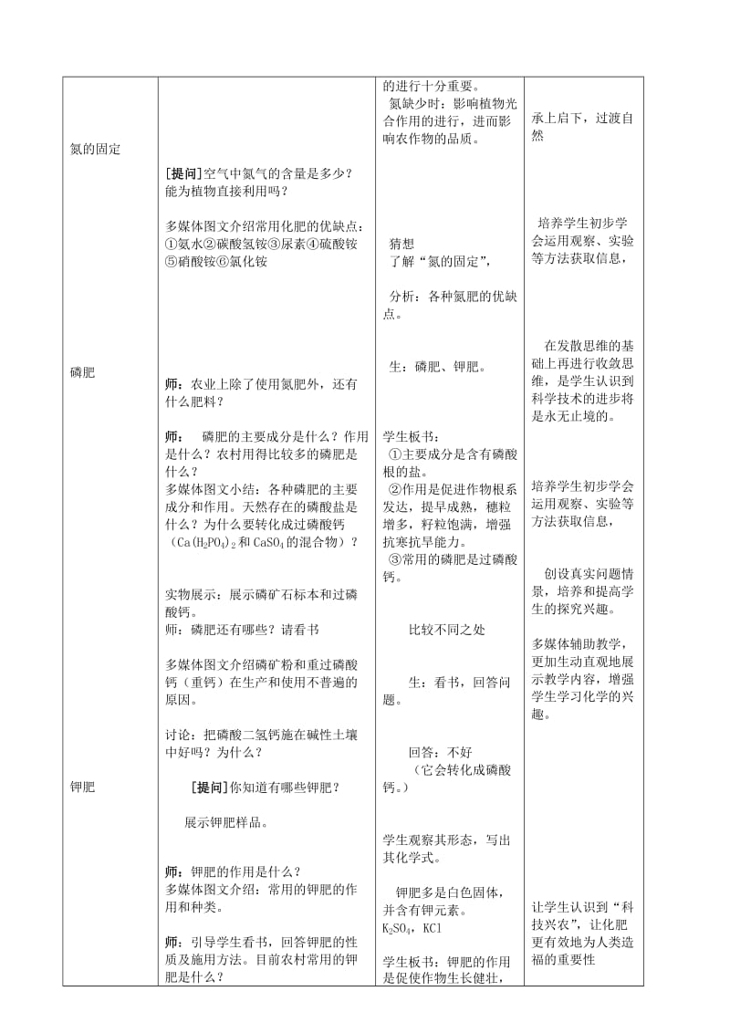 2019-2020年九年级化学上册 化学肥料教案 新人教版.doc_第3页