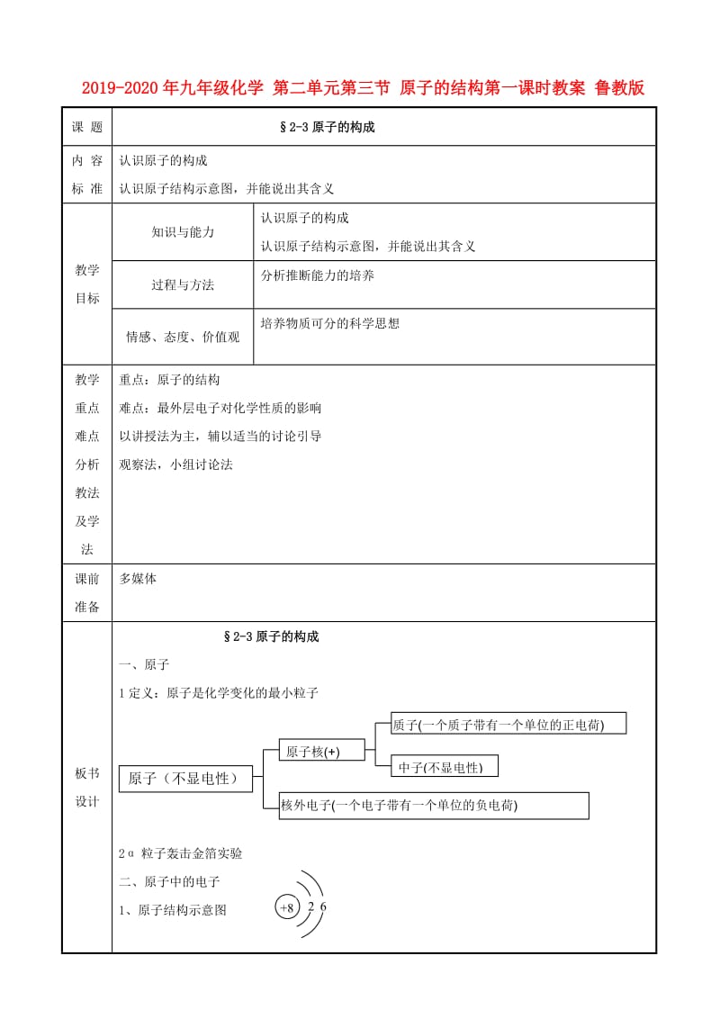 2019-2020年九年级化学 第二单元第三节 原子的结构第一课时教案 鲁教版.doc_第1页