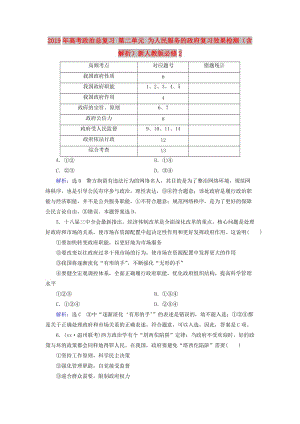 2019年高考政治總復習 第二單元 為人民服務的政府復習效果檢測（含解析）新人教版必修2.doc