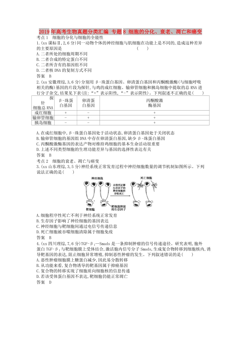 2019年高考生物真题分类汇编 专题8 细胞的分化、衰老、凋亡和癌变.doc_第1页