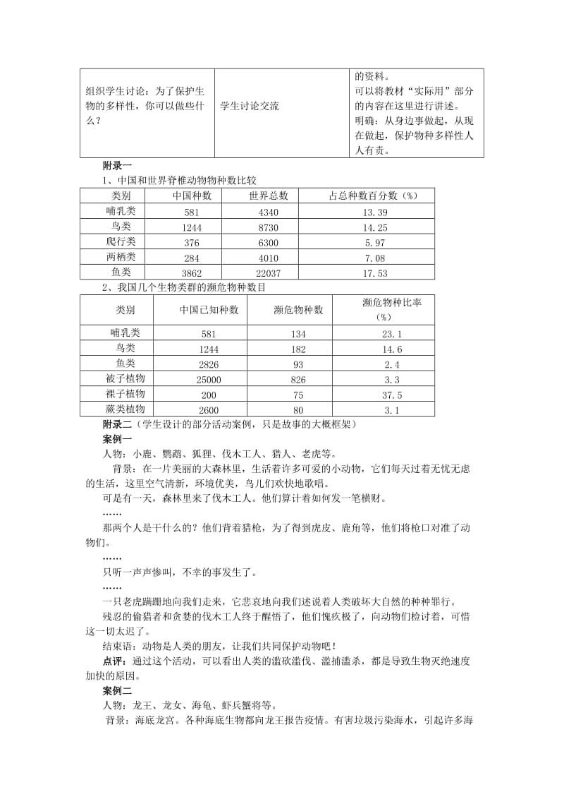 2019-2020年七年级生物上册 第四章第三节 保护物种多样性教案 冀教版.doc_第3页