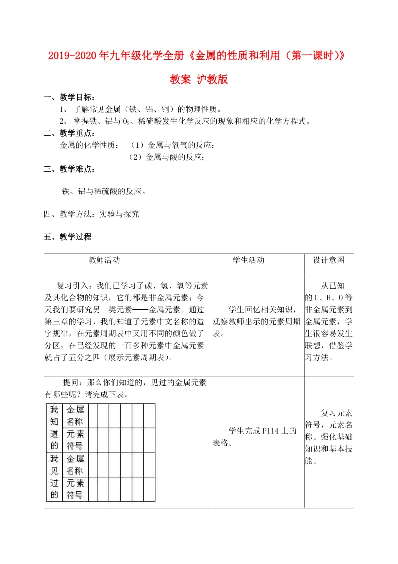 2019-2020年九年级化学全册《金属的性质和利用（第一课时）》教案 沪教版.doc_第1页