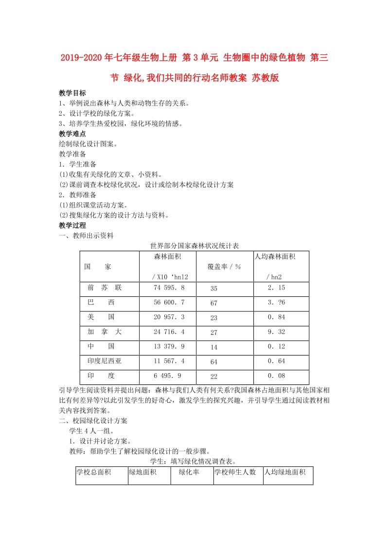 2019-2020年七年级生物上册 第3单元 生物圈中的绿色植物 第三节 绿化,我们共同的行动名师教案 苏教版 .doc_第1页