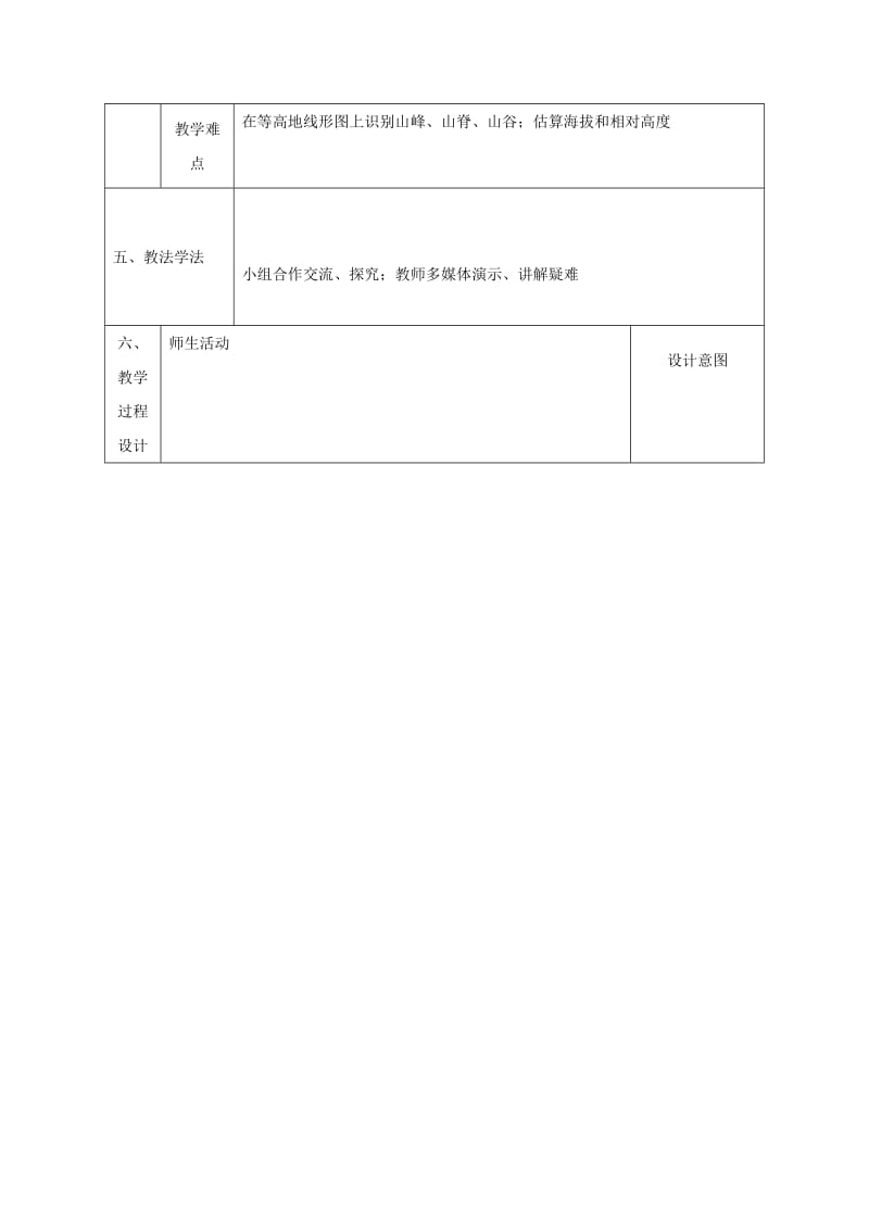 2019-2020年七年级地理上册1.4地形图的判读第1课时同课异构教案(新版)新人教版.doc_第2页