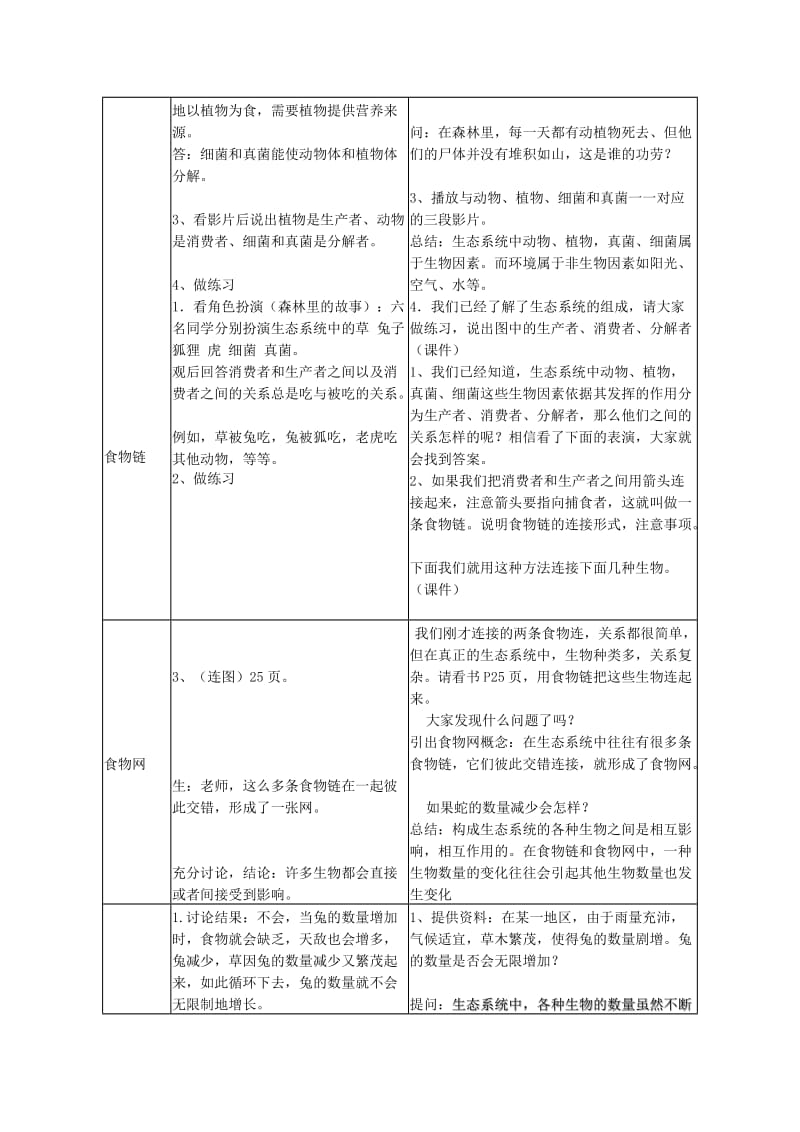 2019-2020年七年级生物上册 第四节 生态系统教学设计2 新人教版.doc_第3页