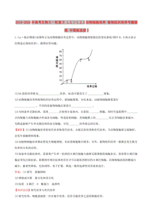 2019-2020年高考生物大一輪復(fù)習(xí) 1.2.1-1.2.2動物細(xì)胞培養(yǎng) 植物組織培養(yǎng)考題演練 中圖版選修3.doc