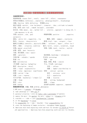 2019-2020年高考英語復(fù)習(xí) 任務(wù)型閱讀常用詞匯.doc