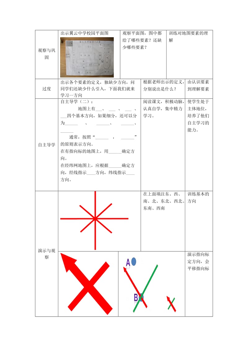 2019-2020年七年级地理上册 第二章 第1节 地图基本要素（第1课时）教案 （新版）商务星球版.doc_第2页