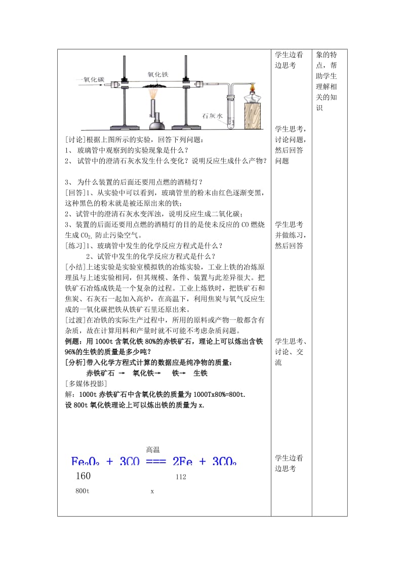 2019-2020年九年级化学下册《8.3 金属资源的利用和保护（第1课时）》教学设计 （新版）新人教版 (I).doc_第2页