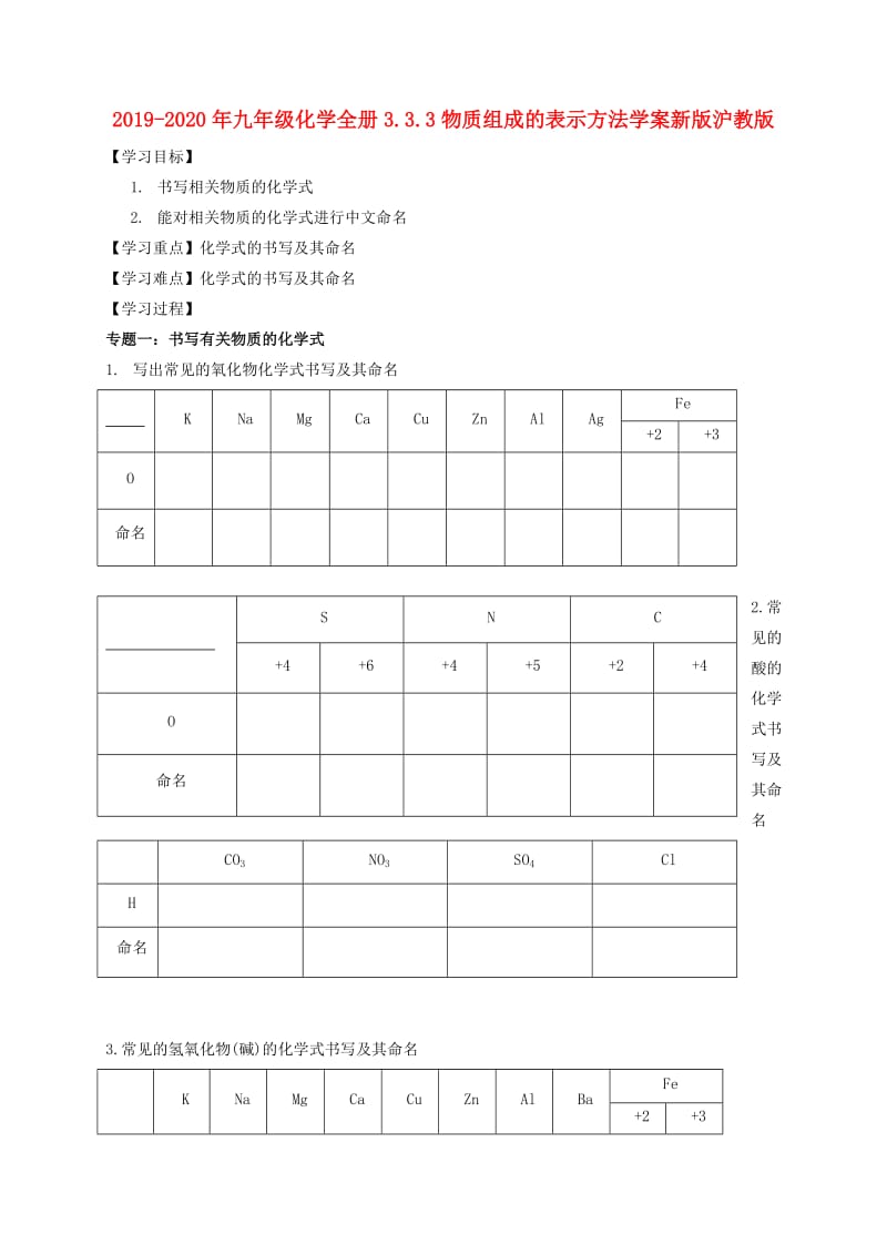 2019-2020年九年级化学全册3.3.3物质组成的表示方法学案新版沪教版.doc_第1页