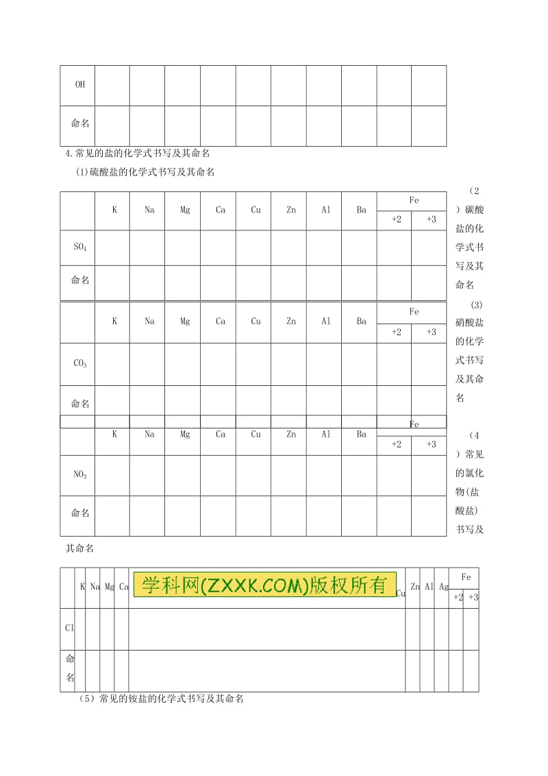 2019-2020年九年级化学全册3.3.3物质组成的表示方法学案新版沪教版.doc_第2页