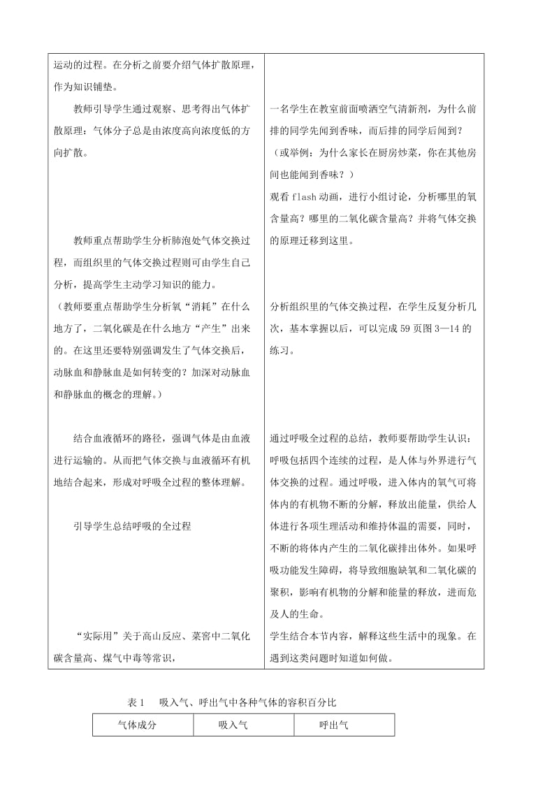 2019-2020年七年级生物下册 3.1《呼吸》第三课时教学设计 冀教版.doc_第3页