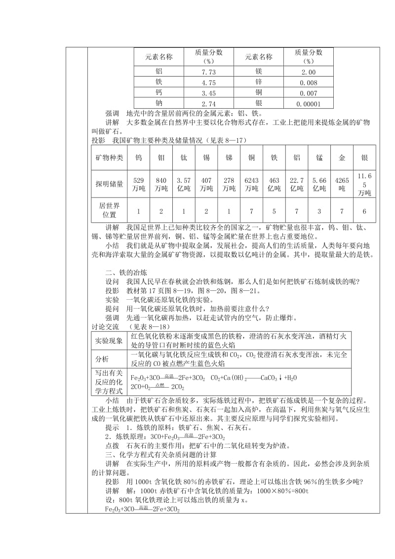 2019-2020年九年级化学下册 8.3 金属资源的利用和保护教案1 新人教版.doc_第2页