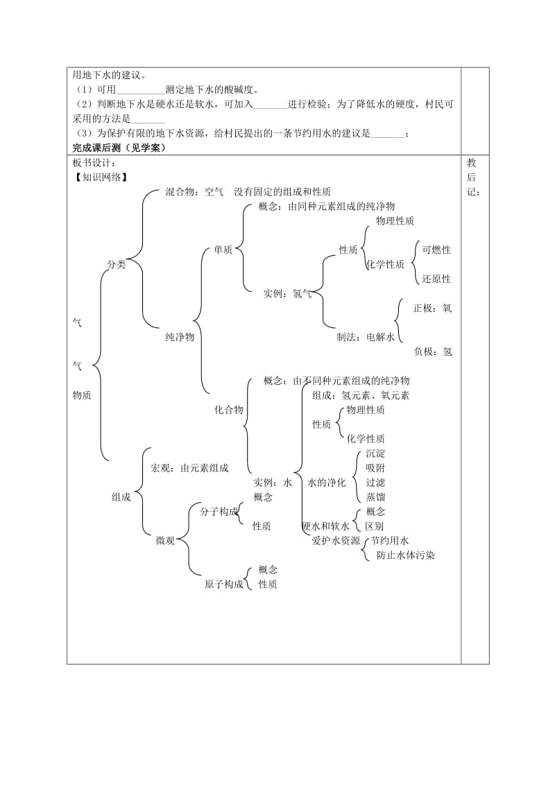 2019-2020年九年级化学上册《自然界中的水》教案 新人教版.doc_第3页