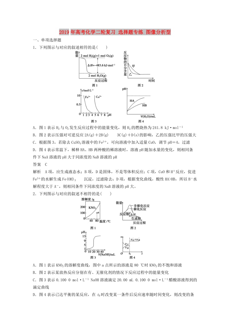 2019年高考化学二轮复习 选择题专练 图像分析型.doc_第1页