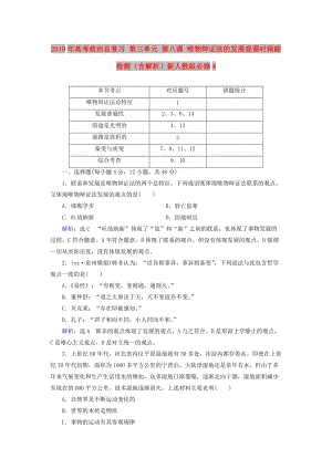 2019年高考政治總復習 第三單元 第八課 唯物辯證法的發(fā)展觀課時跟蹤檢測（含解析）新人教版必修4.doc