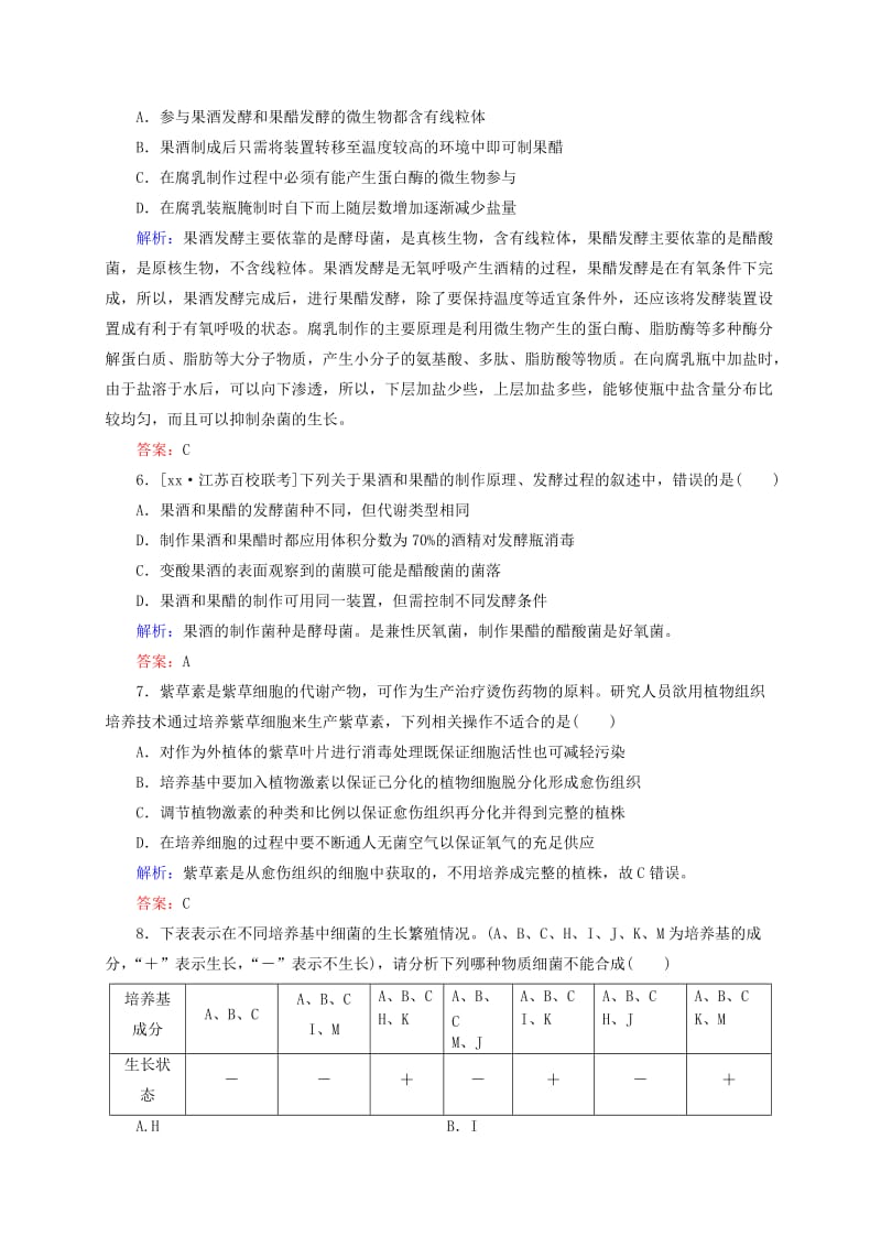 2019年高考生物一轮复习 生物技术实践阶段考查 新人教版.doc_第2页