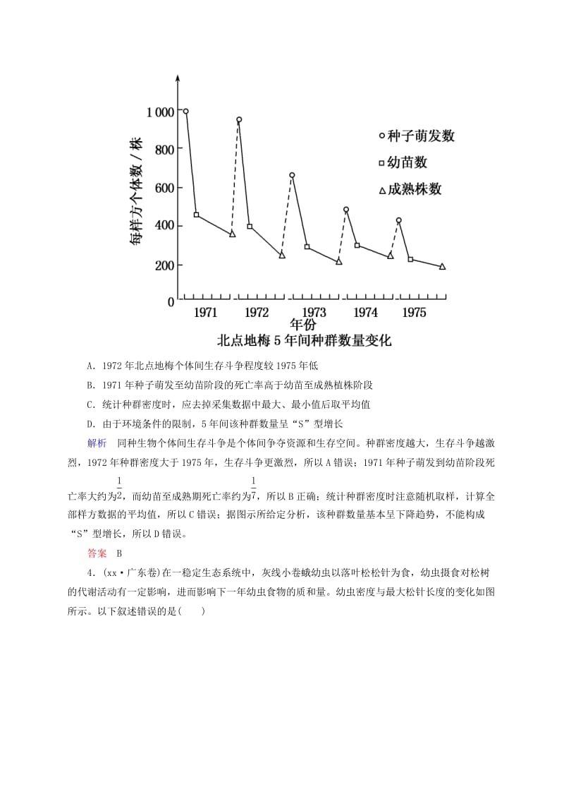 2019年高考生物二轮复习 专题演练 生物与环境试题.doc_第2页