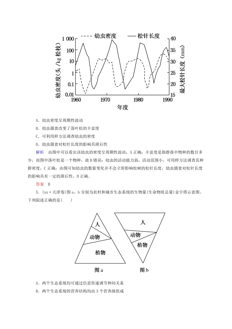 2019年高考生物二轮复习 专题演练 生物与环境试题.doc_第3页