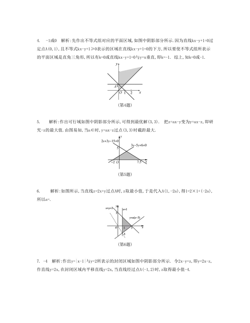 2019-2020年高考数学大一轮复习 第八章 第46课 简单的线性规划检测评估.doc_第3页