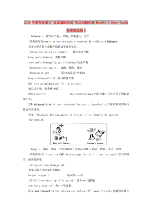 2019年高考總復(fù)習(xí) 語言基礎(chǔ)知識(shí) 考點(diǎn)歸納拓展 Module 1 Deep South 外研版選修8.doc