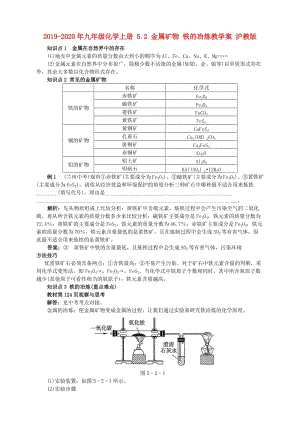 2019-2020年九年級(jí)化學(xué)上冊(cè) 5.2 金屬礦物 鐵的冶煉教學(xué)案 滬教版.doc