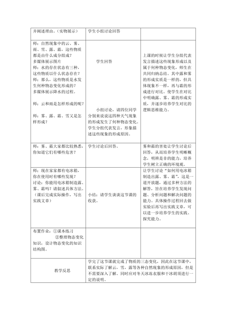 2019-2020年七年级科学上册《升华与凝华》教案2 浙教版.doc_第2页