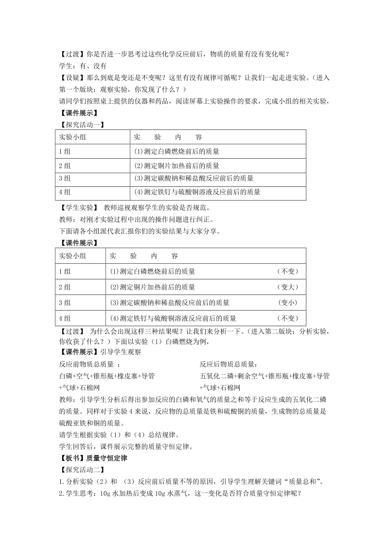 2019-2020年九年级上册 第五章 第一节《质量守恒定律(第1课时)》教案 新人教版.doc_第2页