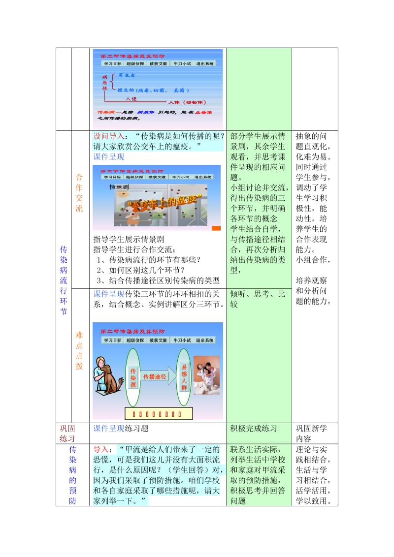 2019-2020年七年级生物 “传染病及其预防”教学设计.doc_第3页