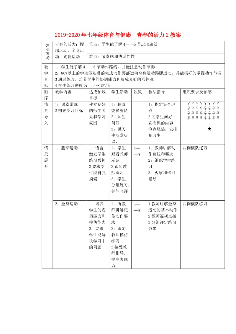 2019-2020年七年级体育与健康 青春的活力2教案.doc_第1页