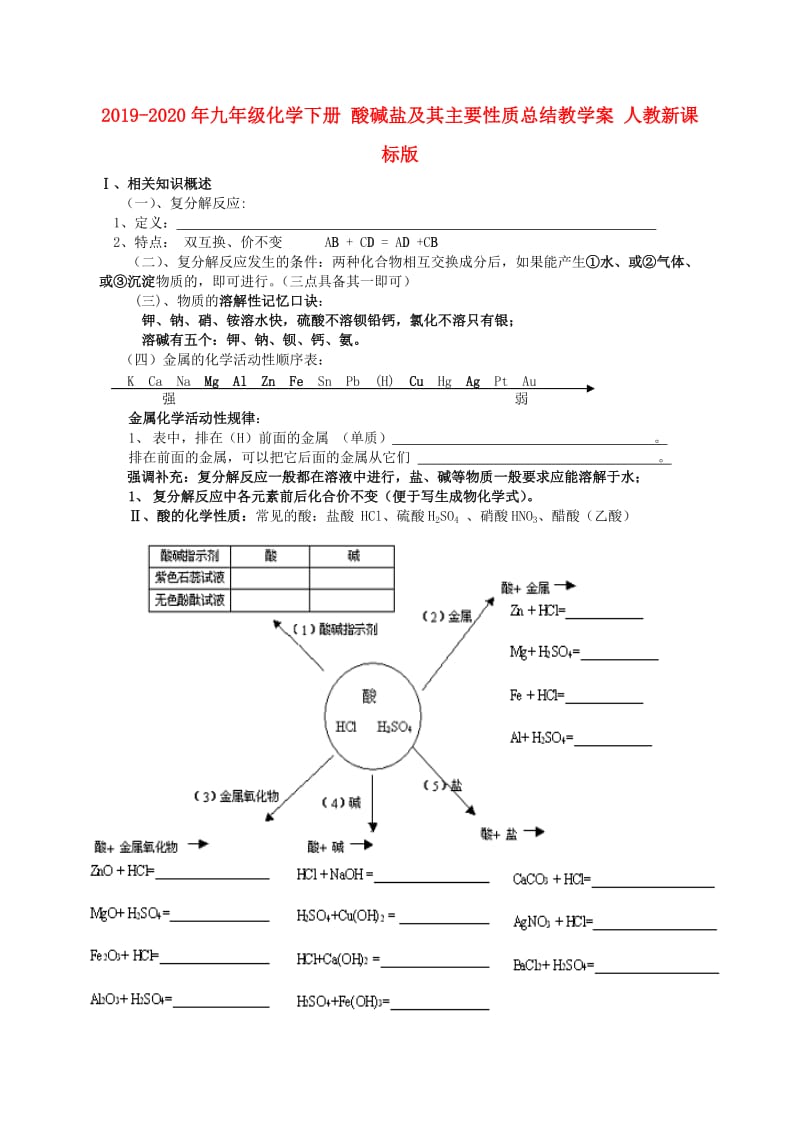 2019-2020年九年级化学下册 酸碱盐及其主要性质总结教学案 人教新课标版.doc_第1页