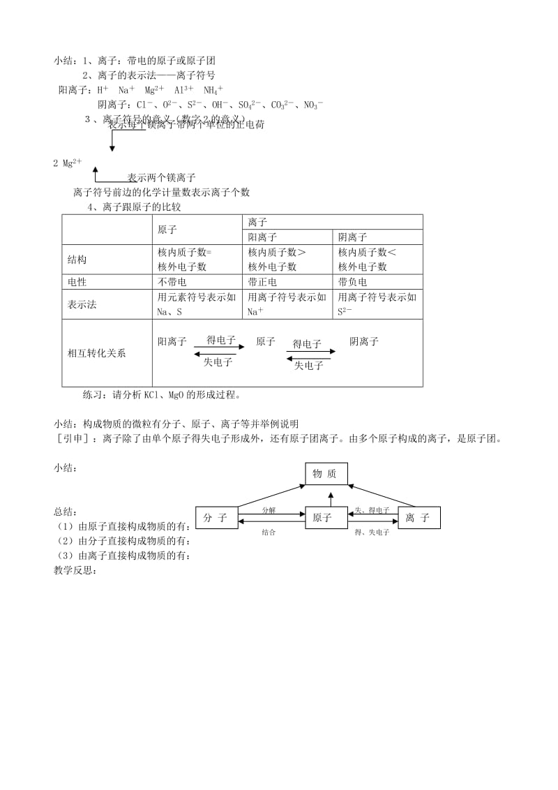 2019-2020年九年级化学上册《3.1 构成物质的基本微粒》教案3 沪教版.doc_第2页